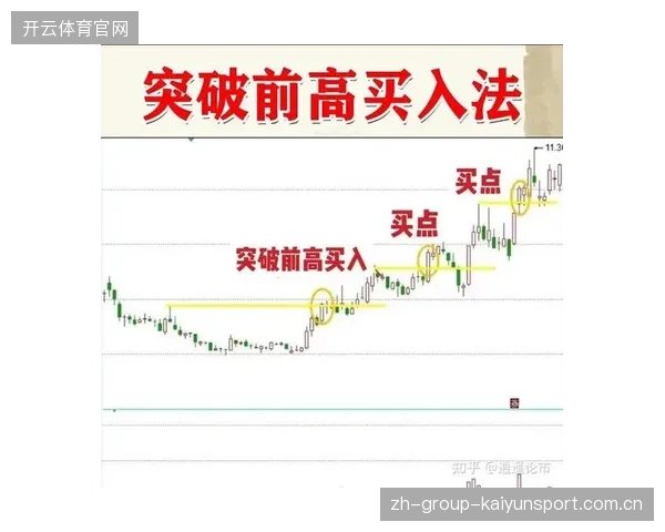 俱乐部财务透明化举措获投资者点赞，股价回暖